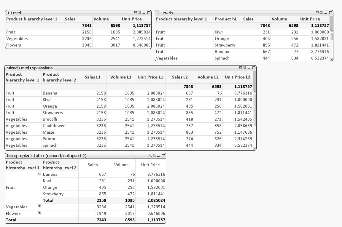 Refer to Expression in another chart thread259135.jpeg